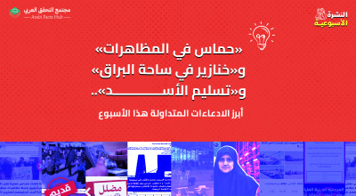 «حماس في المظاهرات» و«خنازير في ساحة البراق» و«تسليم الأسد».. أبرز الادعاءات المتداولة هذا الأسبوع