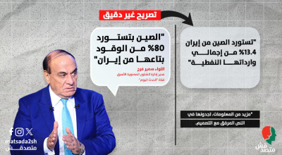 "الصين بتستورد  80٪ من الوقود بتاعها من إيران".. تصريح غير دقيق من سمير فرج