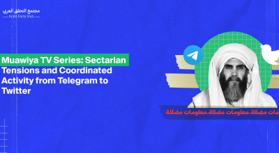 Muawiya TV Series: Sectarian Tensions and Coordinated Activity from Telegram to Twitter