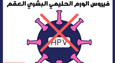التلقيح ضد فيروس الورم الحليمي البشري لا علاقة له بالعقم