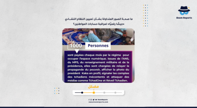 ما صحة الصور المتداولة بشأن تعيين النظام التشادي «جيشًا رقميًا» لمراقبة حسابات المواطنين؟