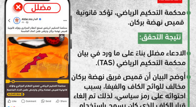 هل أعلن حكم التاس قانونية قميص نهضة بركان