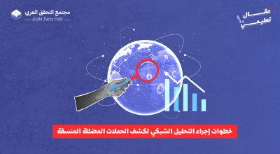 خطوات إجراء التحليل الشبكي لكشف الحملات المضللة المنسقة