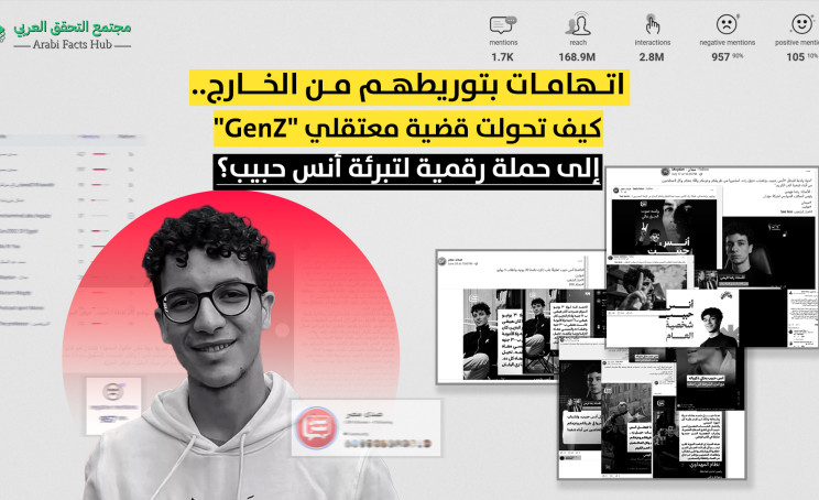 اتهامات بتوريطهم من الخارج.. كيف تحولت قضية معتقلي"GenZ" إلى حملة رقمية لتبرئة أنس حبيب؟