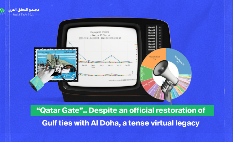 “Qatar Gate”.. Despite an official restoration of Gulf ties with Al Doha, a tense virtual legacy remains
