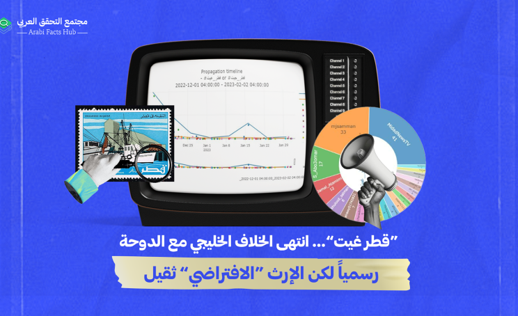 “قطر غيت”… انتهى الخلاف الخليجي مع الدوحة رسمياً لكن الإرث “الافتراضي” ثقيل