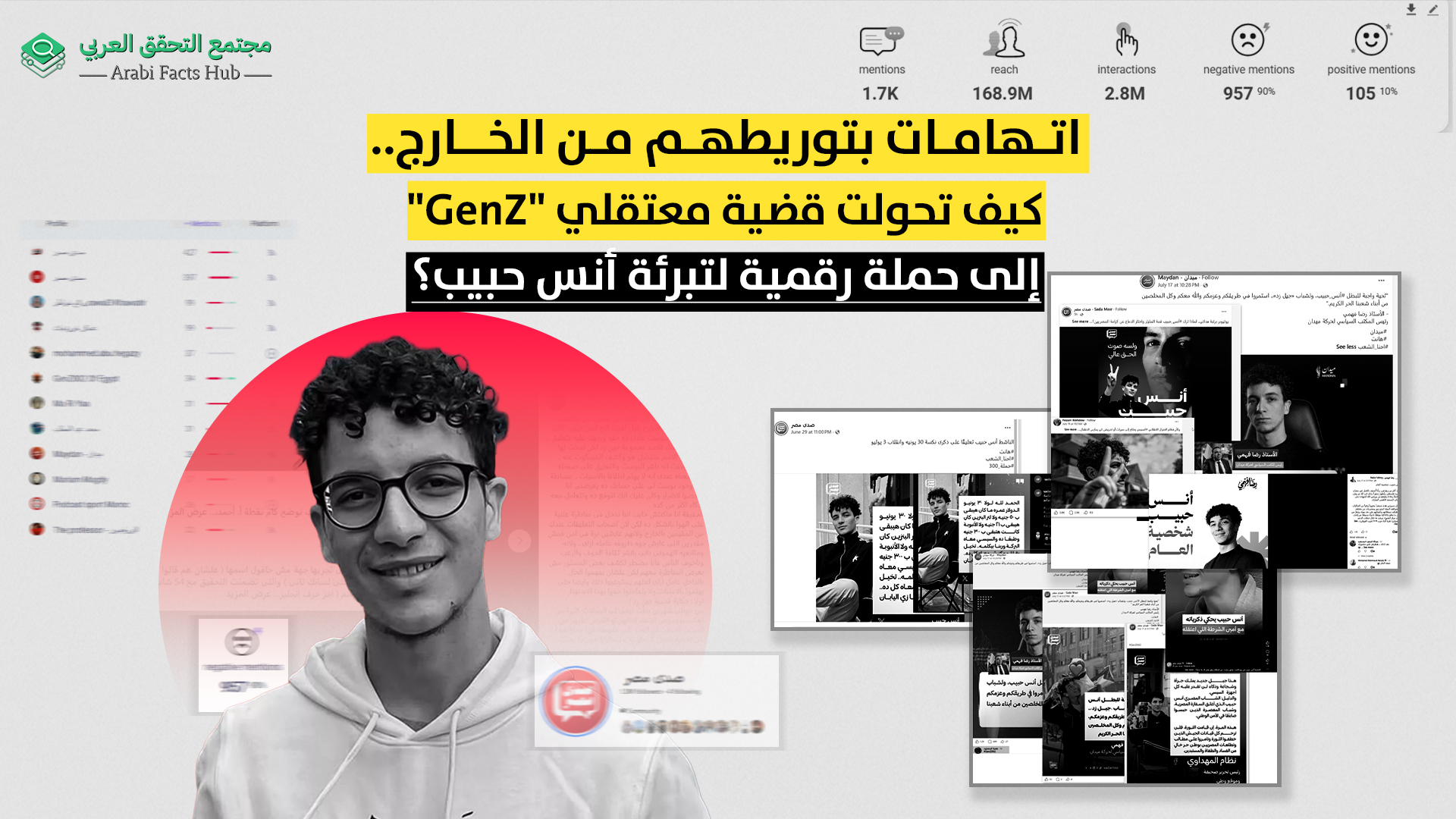 اتهامات بتوريطهم من الخارج.. كيف تحولت قضية معتقلي"GenZ" إلى حملة رقمية لتبرئة أنس حبيب؟