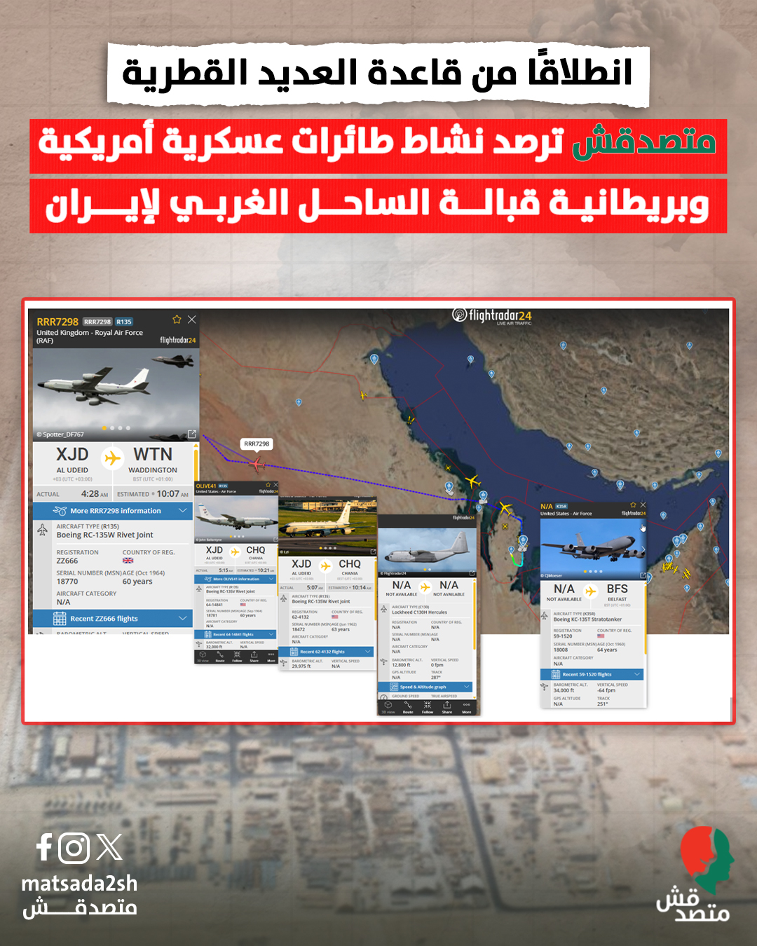 انطلاقًا من قاعدة العديد القطرية متصدقش ترصد نشاط طائرات عسكرية أمريكية وبريطانية قبالة الساحل الغربي لإيران