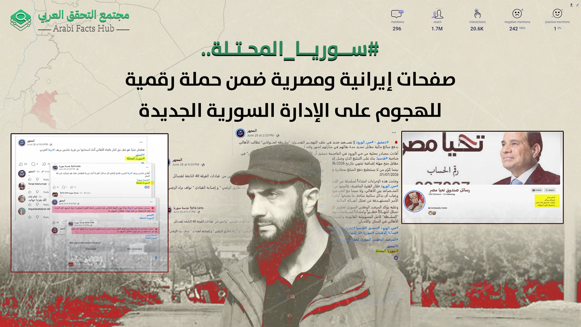 #سوريا_المحتلة.. صفحات إيرانية ومصرية ضمن حملة رقمية للهجوم على الإدارة السورية الجديدة