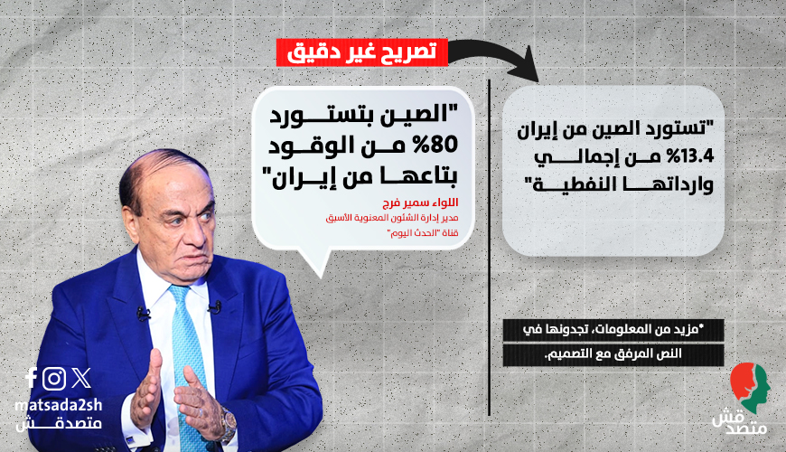 "الصين بتستورد  80٪ من الوقود بتاعها من إيران".. تصريح غير دقيق من سمير فرج