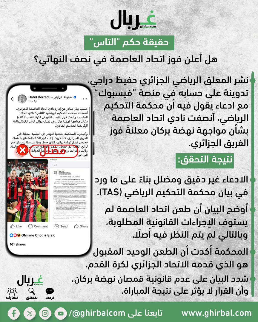 حقيقة حكم "التاس": هل أعلن فوز اتحاد العاصمة في نصف النهائي؟