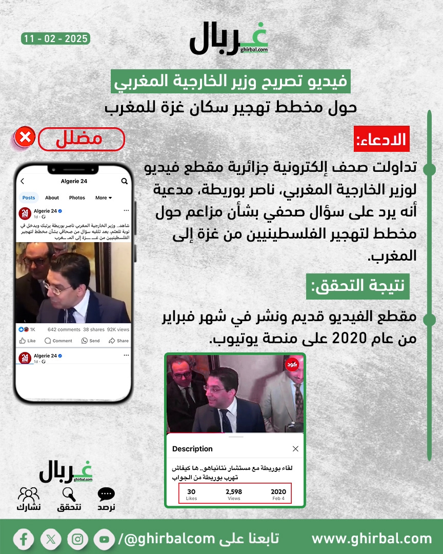 تصريح وزير الخارجية المغربي ناصر بوريطة حول تهجير الفلسطينيين إلى المغرب